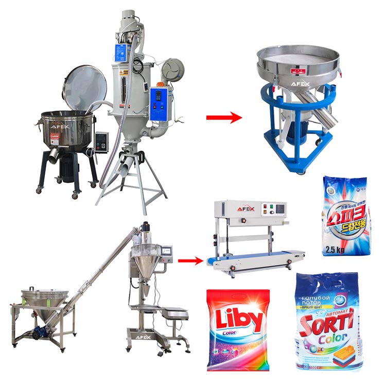 Ofis jinsiy aloqada gozal qizlar